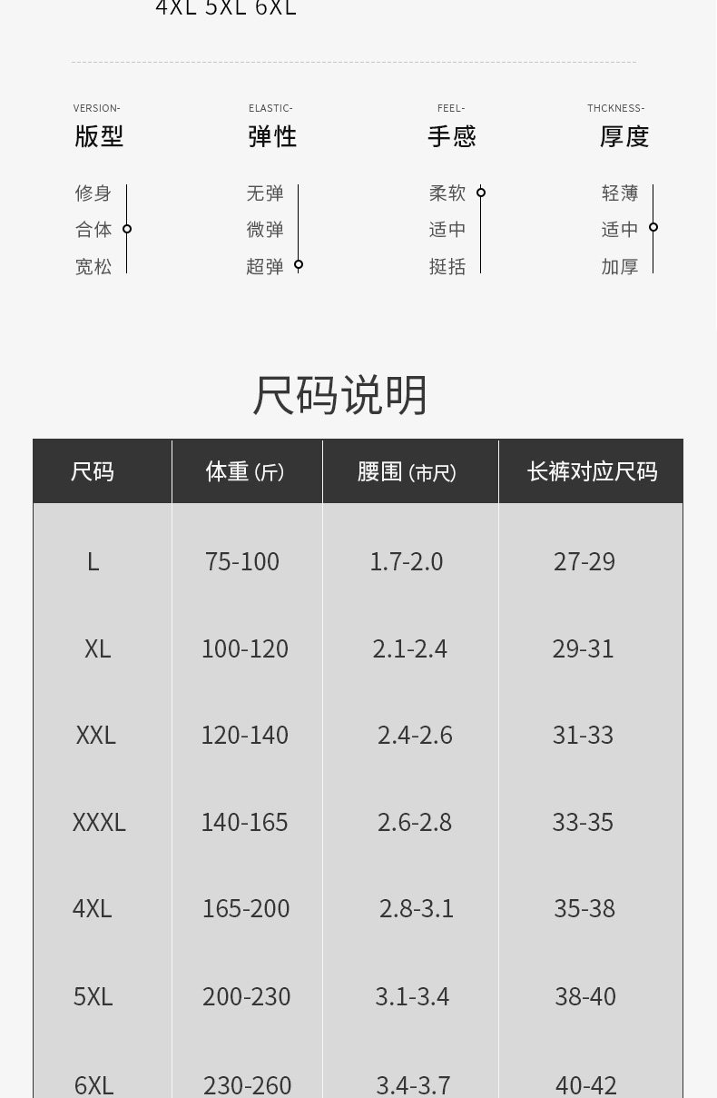 浪莎 男士40支精梳棉 抗菌平角内裤 4条 图6