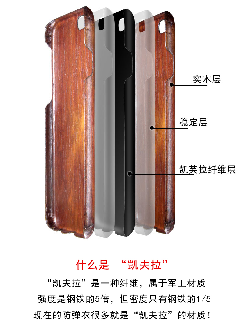 SHOWKOO Kevlar Natural Wood Ultra Slim Case Cover for Apple iPhone 6S Plus/6 Plus & iPhone 6S/6