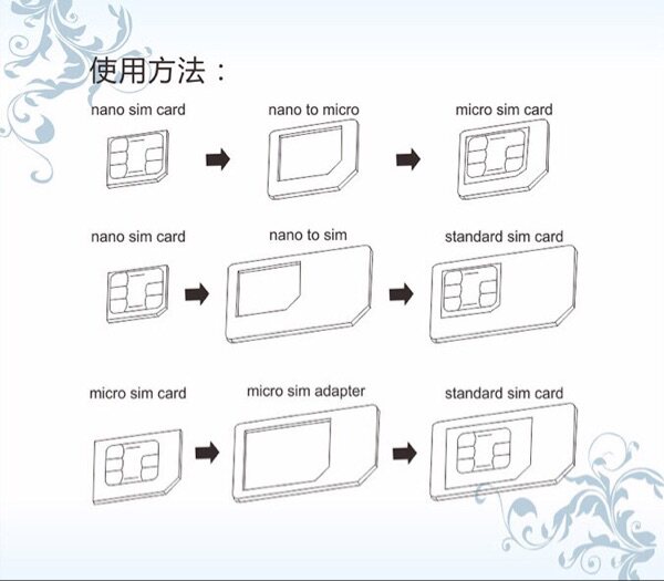 Adaptateur pour cartes SIM - Ref 311166 Image 5