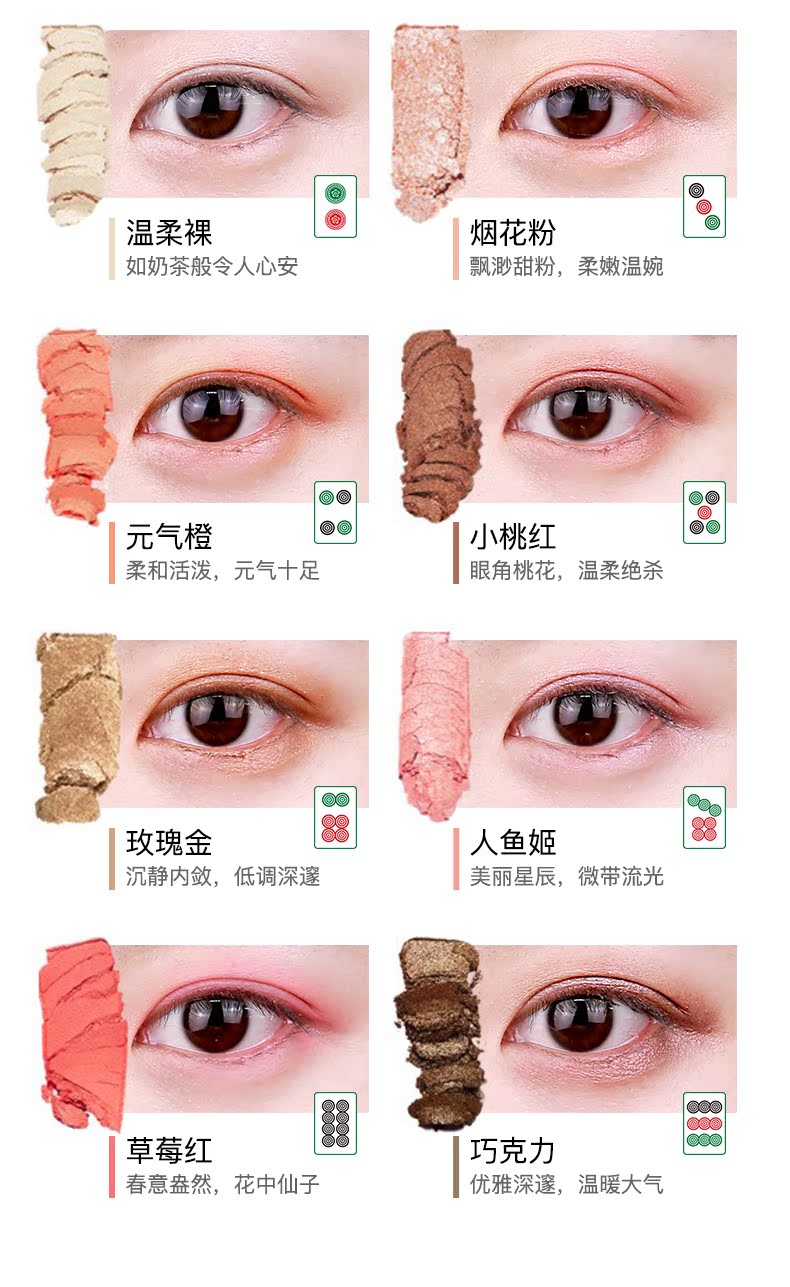 Pandaw Panda Fatal Series Makeup Gift Box Lip Glaze Lipstick Eyeshadow Palette Trang điểm dưỡng ẩm Dễ dàng lên màu - Bộ trang điểm bộ trang điểm cá nhân đầy đủ