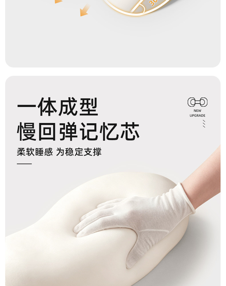 尼拉孕妇侧睡枕孕期侧躺枕头护腰侧睡枕托腹记忆枕缓解腰疼侧卧枕 — 9