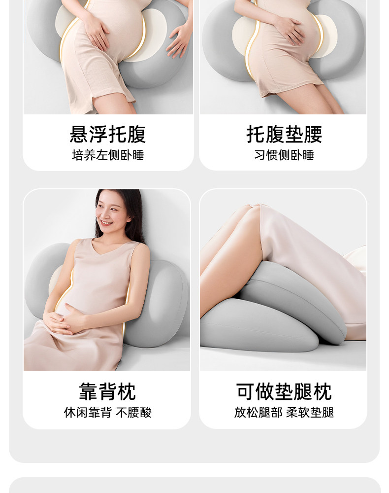尼拉孕妇侧睡枕孕期侧躺枕头护腰侧睡枕托腹记忆枕缓解腰疼侧卧枕 — 20