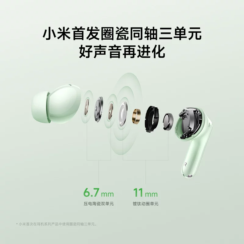 Xiaomi REDMI Buds6Pro Redmi Wireless шумоподавление Bluetooth наушники