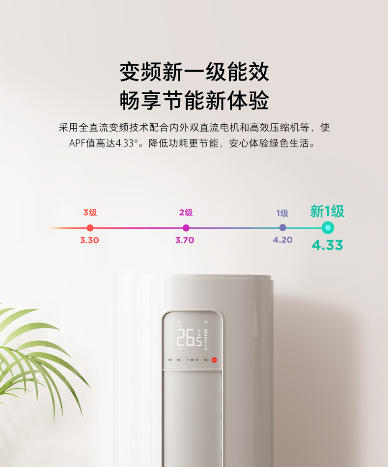 米家 变频新一级能效 冷暖智能空调 3匹 图3