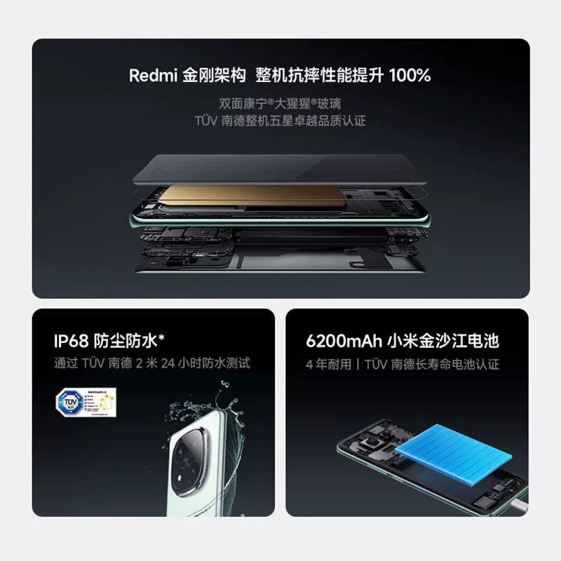Xiaomi, мобильный телефон, смартфон, redmi, 6.67 дюйма, 5G