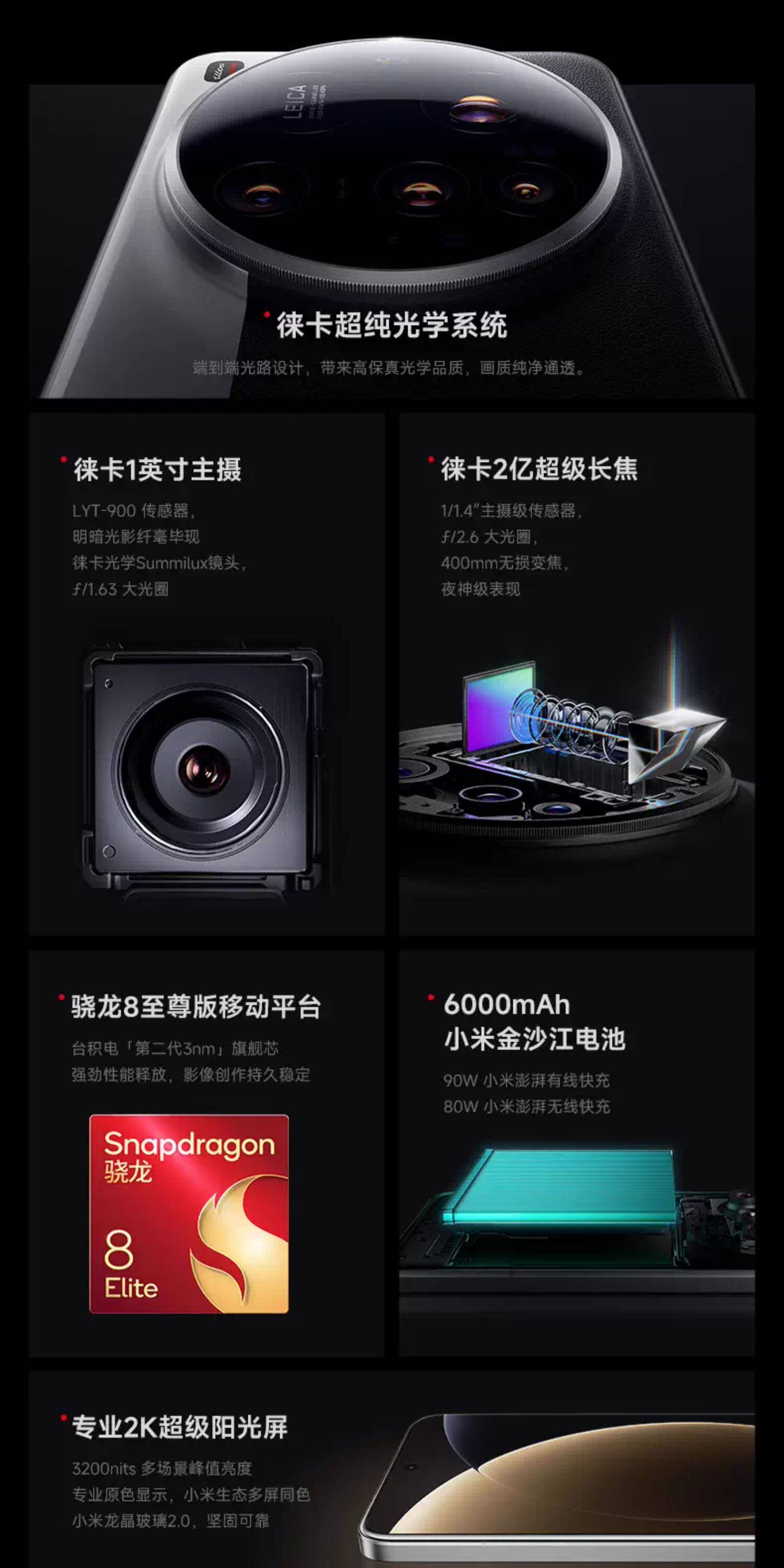 Xiaomi 15 Ultra插图1