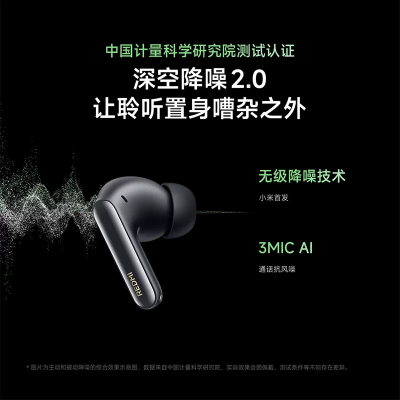 Xiaomi REDMI Buds6Pro Redmi Wireless шумоподавление Bluetooth наушники