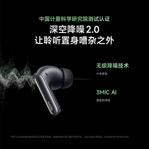 Беспроводные Bluetooth-наушники с шумоподавлением Xiaomi REDMI Buds6Pro Redmi