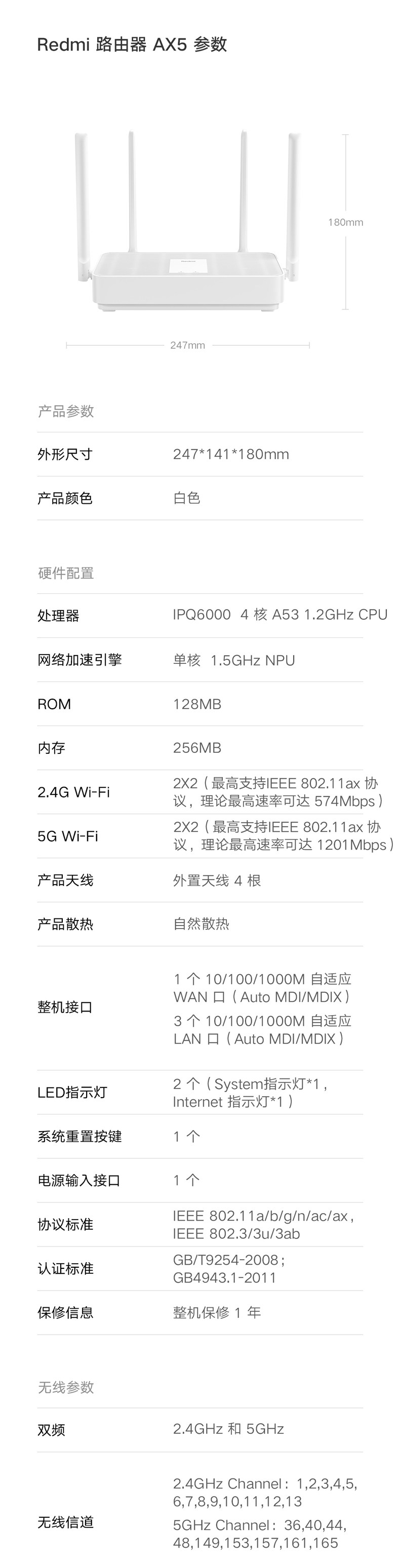 红米 AX5 WiFi 6 无线路由器 高通5核 图19