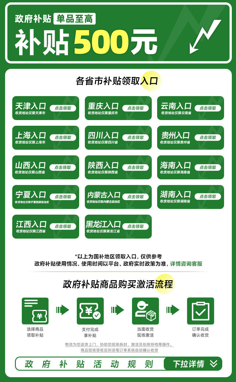 Вход в рафинирование таблеток в рафинирование