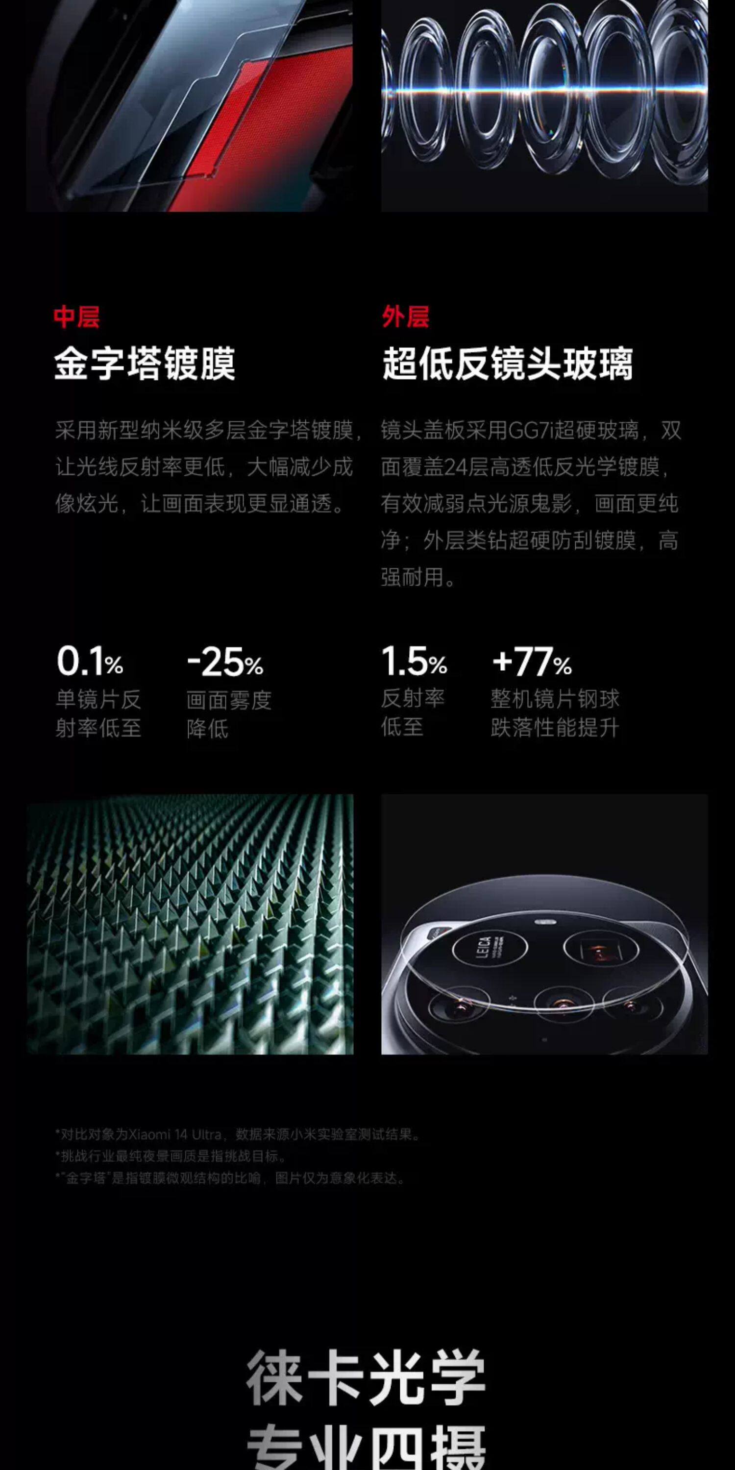 Xiaomi 15 Ultra插图6