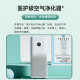 Xiaomi Mijia Air Purifier 4Pro formaldehyde virus removal pet smoking indoor small medical-grade purifier