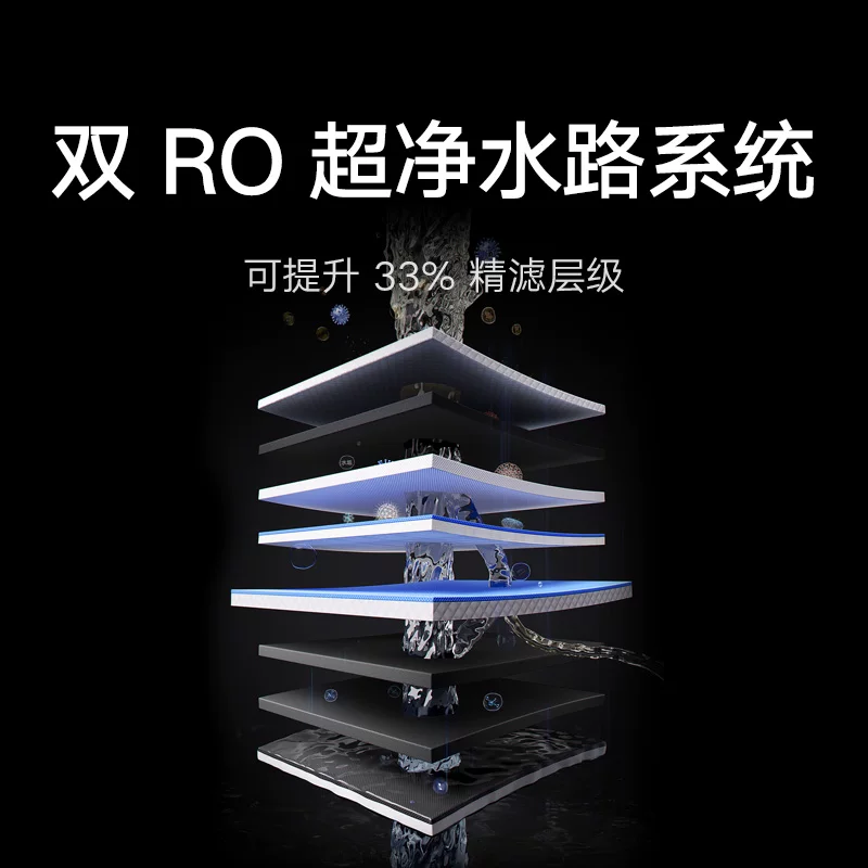 Система двойной фильтрации воды Xiaomi Mijia 1200GPro, прямой питьевой водопроводной кран