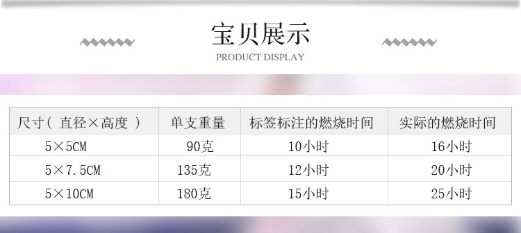 Bougie - Ref 2485494 Image 12