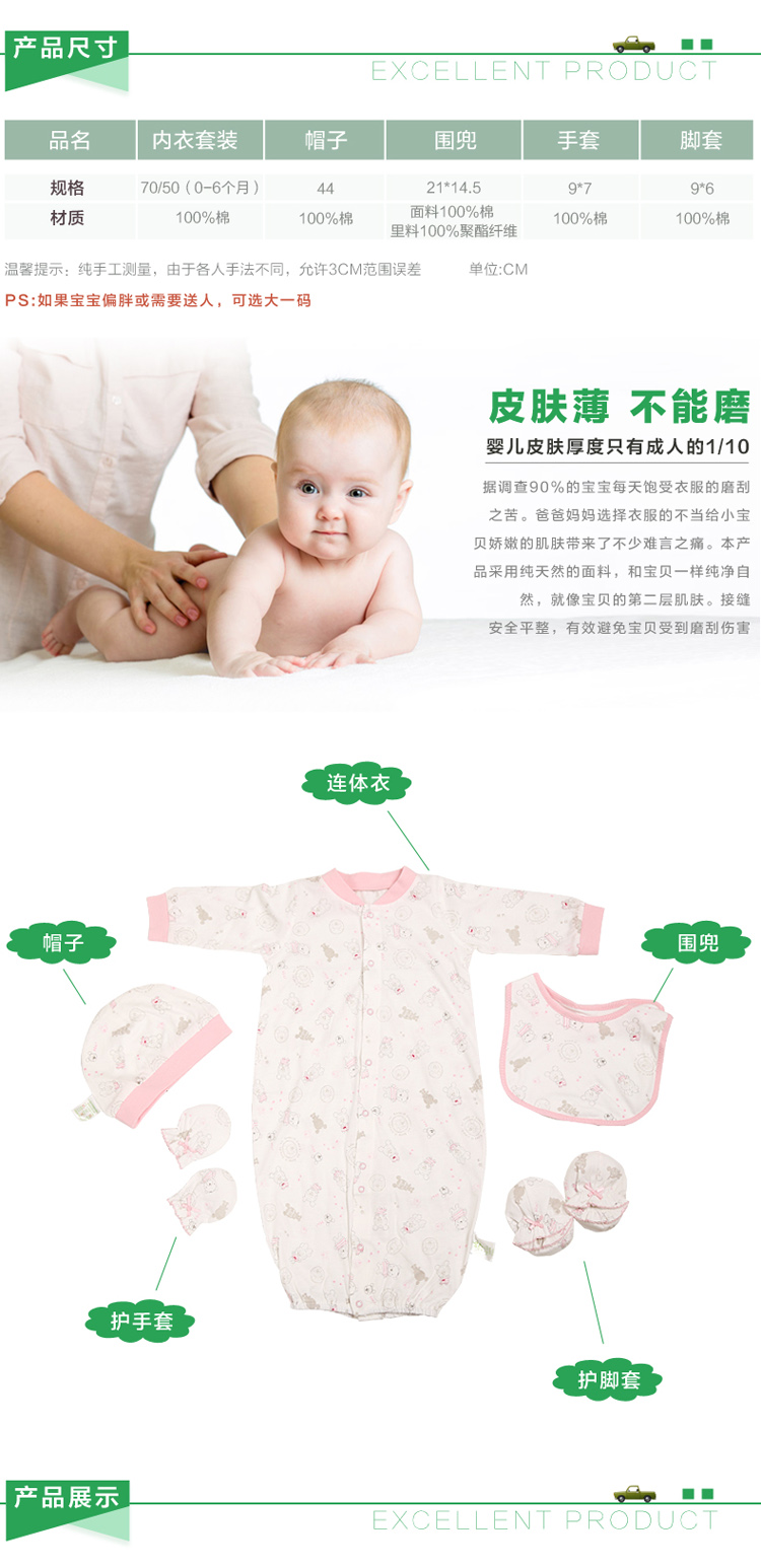 Coffret cadeau pour nouveau-né - Ref 1978878 Image 7