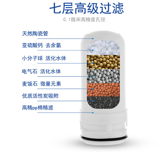 通用自来水龙头净水器家用过滤滤水去水垢一号泉除氯气苏泊尔滤芯