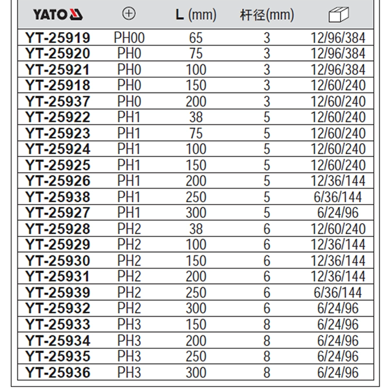 Yi Ertuo tuốc nơ vít yato tuốc nơ vít công cụ tháo gỡ máy tính xách tay chéo thiết lập nhà tuốc nơ vít - Dụng cụ cầm tay