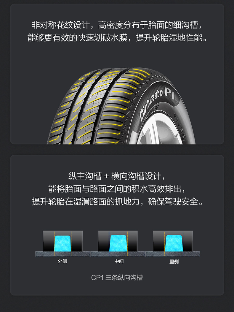 Pirelli-New P1-Details page_06.png