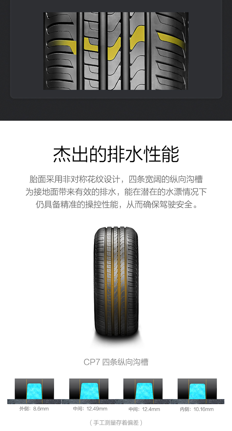 Pirelli-new p7-details page_07.png