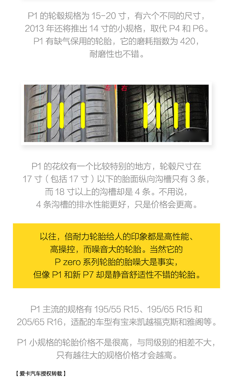 Pirelli-New P1-Details page_14.png