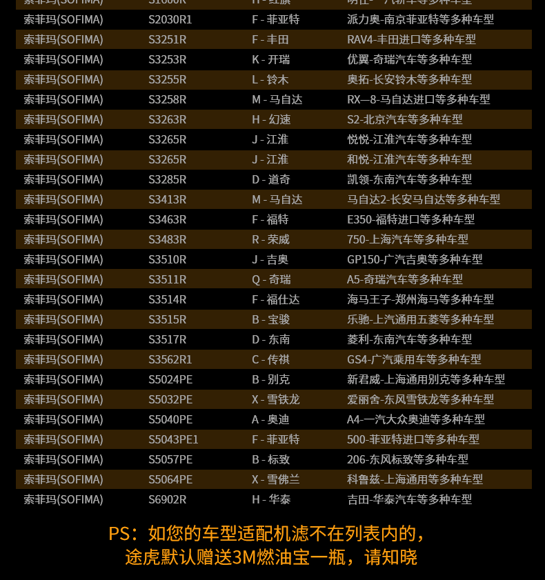 Подробная страница Адаптер Фильтр Table_03.png