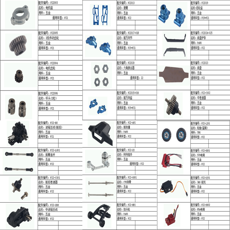 Xlf 1:10 Universal Model F21F22 Remote Control Monster Truck Upgrade Accessories Parts Xlf 1:10 Universal Model F21F22 Remote Control Monster Truck Upgrade Accessories Parts