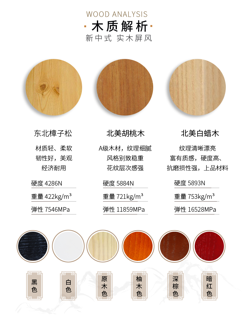Màn hình Trung Quốc vách ngăn trang trí phòng khách câu lạc bộ văn phòng phòng ngủ gỗ rắn di chuyển màn hình [Báo tre an ninh] - Màn hình / Cửa sổ bình gỗ phong thủy