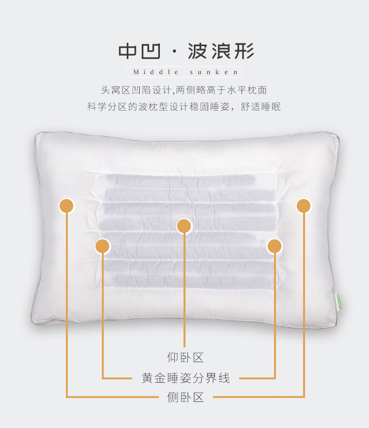 Thức dậy tự nhiên gối cassia gối cổ gối trẻ em học sinh giúp ngủ đơn nhà vải cotton goi cao su