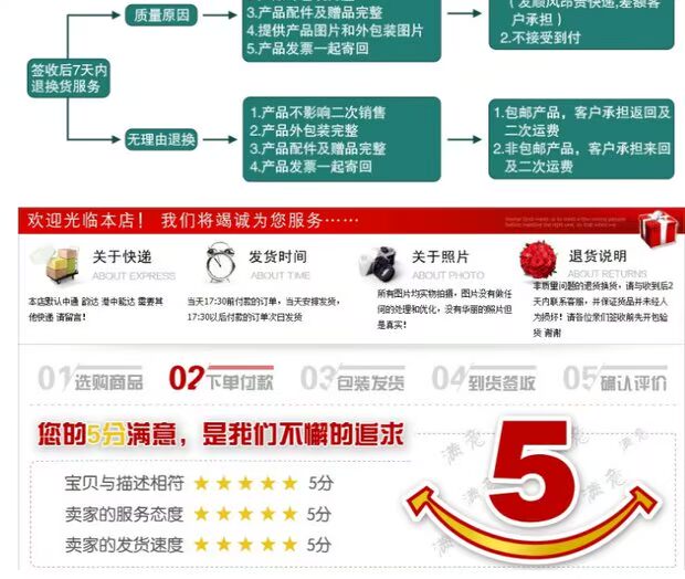 Phụ kiện xe máy Yamaha Fuxi Fuyi Qiaoge 100 Micrô Vỏ thiết bị Vỏ hộp kính đồng hồ điện tử xe dream