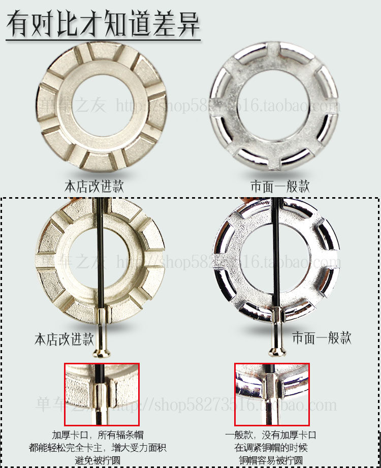Clé pour réparation vélo - Ref 2302579 Image 26