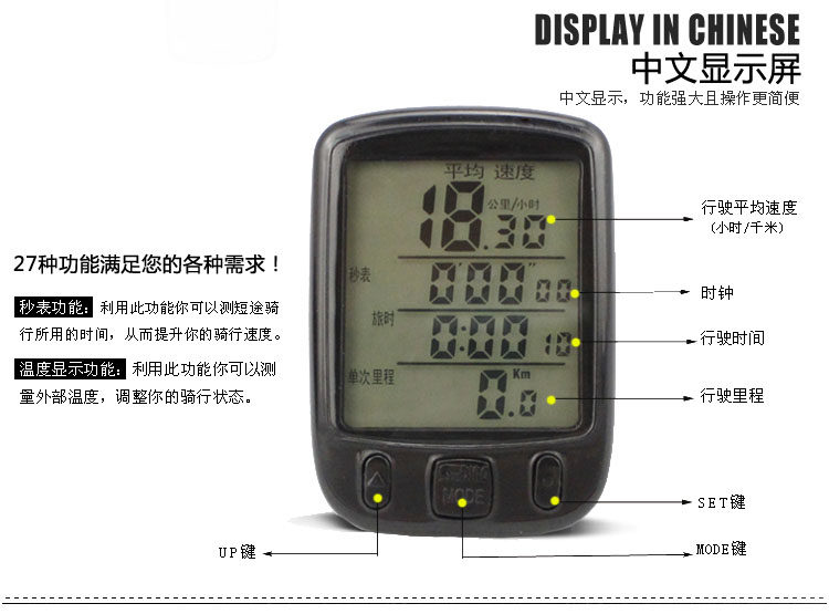Tableau de bord vélo - Ref 2433496 Image 25