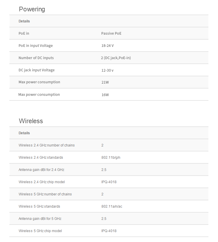 RBD52G-5HacD2HnD-TC_05.png
