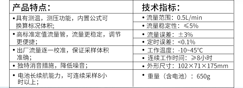 Máy phân tích phát hiện hàm lượng formaldehyde trong không khí trong nhà Ji Little Swan GDYK-201S/202S