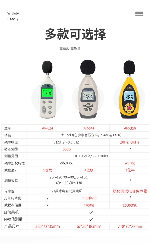 Xima AR824 decibel mét máy đo tiếng ồn máy dò tiếng ồn đo mức âm thanh chuyên nghiệp đo âm lượng âm thanh