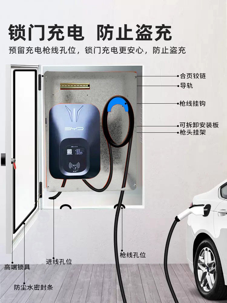 Suitable for Charging Pile Protection Box, Byd Tesla Pillar, Home Use, New Energy Electric Vehicle, Outdoor Qin Han Yuan