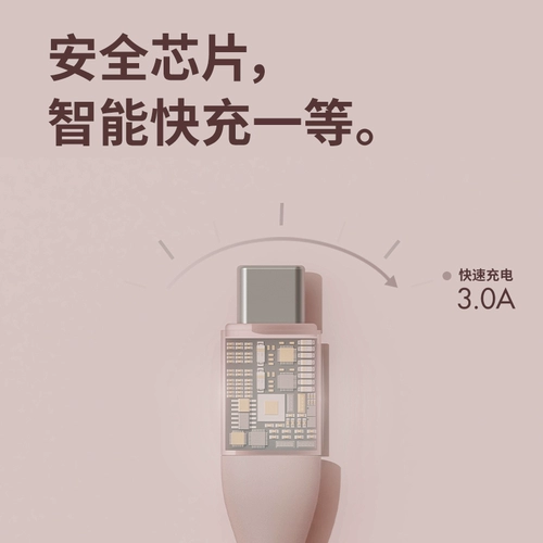 Apple, совместимый длинный мобильный телефон, зарядное устройство, планшетный комплект, 7plus, 1м, быстрая зарядка 20W