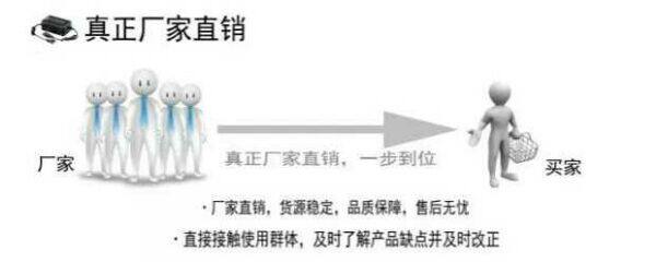 chargeur 44A - Ref 1294376 Image 9