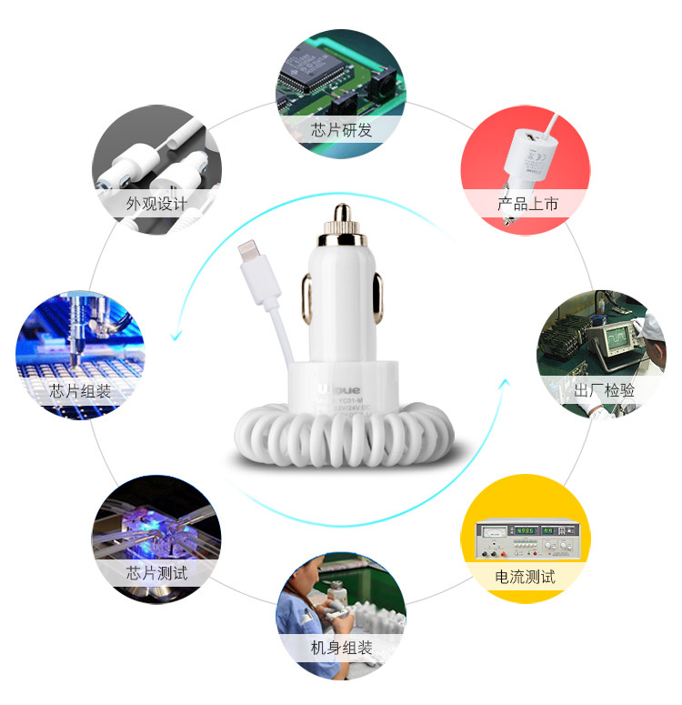 chargeur ULOVE 2.1A, 2A - Ref 1299419 Image 9