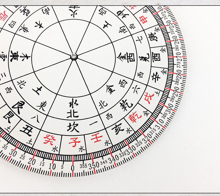 Китайский компас 精制简易八卦立极尺24二十四山透明板高精度绘图尺罗盘布局定位仪