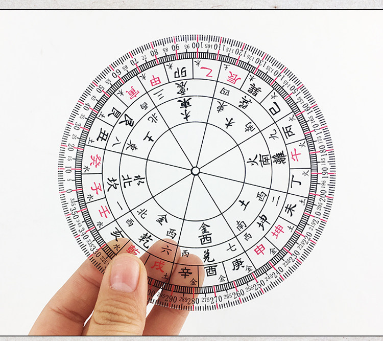 Китайский компас 精制简易八卦立极尺24二十四山透明板高精度绘图尺罗盘布局定位仪