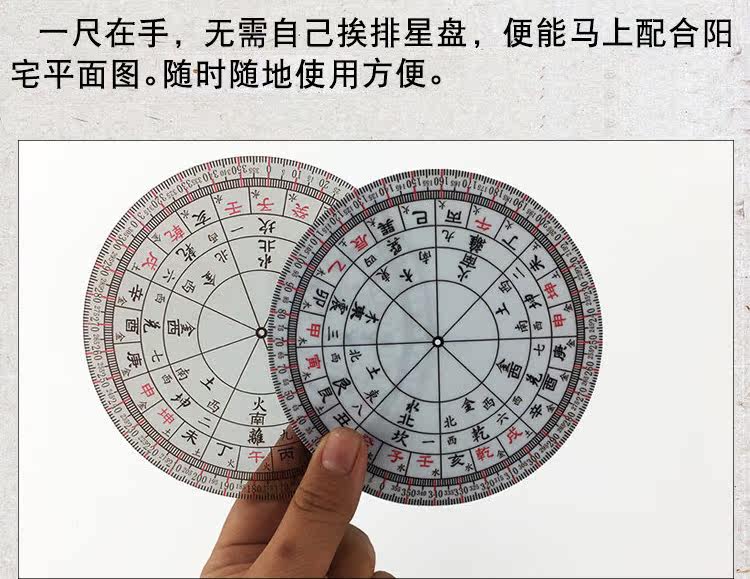 Китайский компас 精制简易八卦立极尺24二十四山透明板高精度绘图尺罗盘布局定位仪
