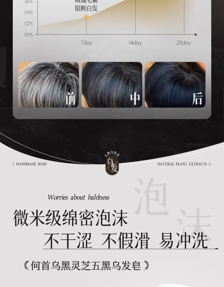 【中國直郵】 宏綠 何首烏洗髮皂 側柏葉黑靈芝洗頭餅中藥烏斯曼草五黑烏發手工皂 120g/盒