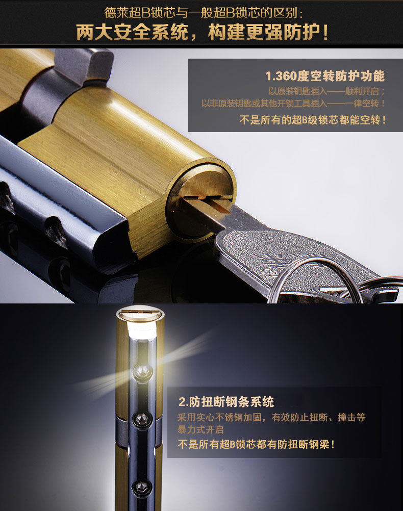 118 Super B Lock Core New Model_04.jpg