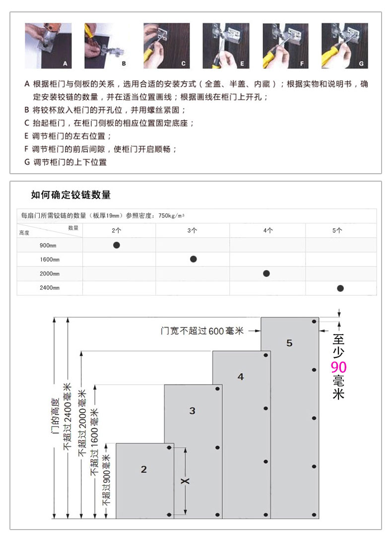 铰链新详情790_19.jpg