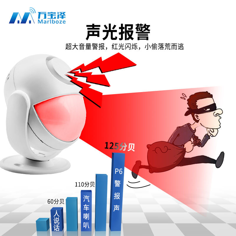 �������ߺ����߷����ֳ����ⱨ����KR-P6