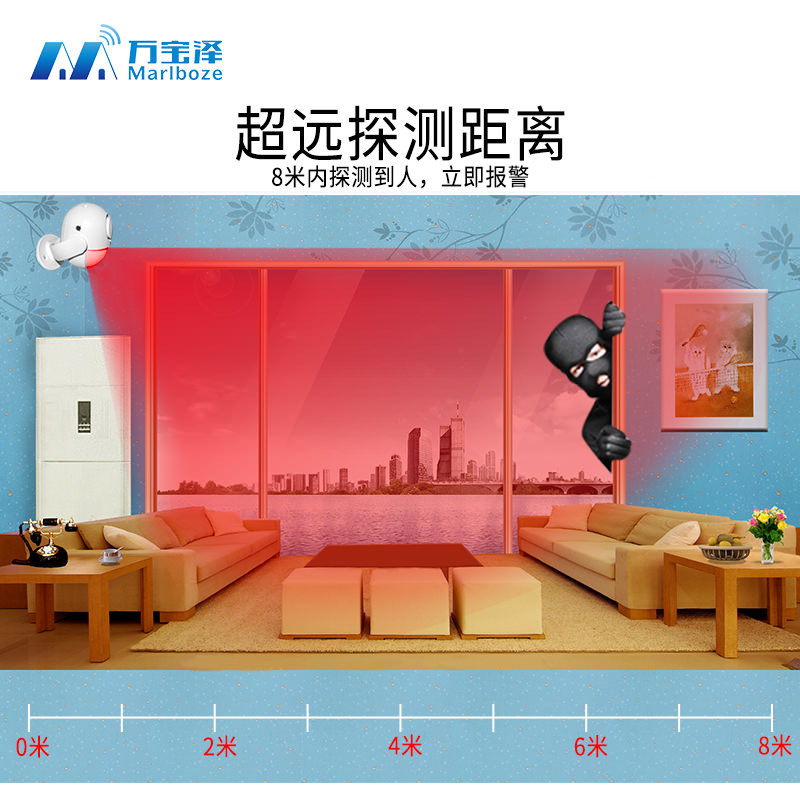 �������ߺ����߷����ֳ����ⱨ����KR-P6