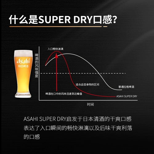 Spot Japan Asahi Beer Asahi Super Cool Skichi Beer Craft Желтое пиво 500 мл*24 банки