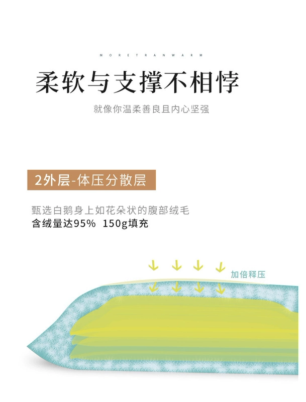 Gối lõi 95 ngỗng xuống gối điều chỉnh chiều cao gối gối khách sạn nhà toàn cổ gối gối cổ tử cung gối xuống gối - Gối