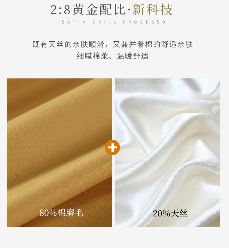 Mido NHÀ 60 nhánh Tencel nhám áo gối 48 * 74cm trường hợp gối bìa - Gối trường hợp gối tựa sofa