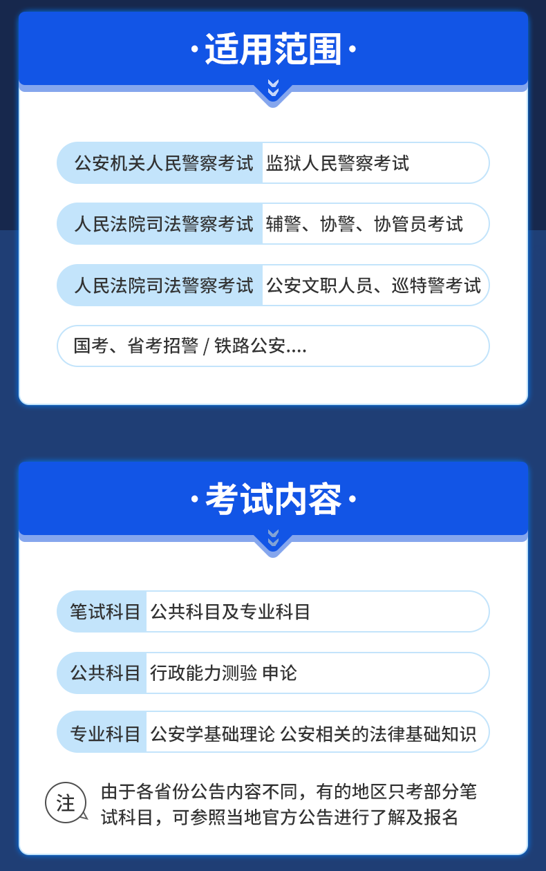 广东公安基础知识2022华图人民警察招警考试教材公安执法省考公务员警考通法律基础知识河南云南广东省考公务员2022公安专业基础 华图官方旗舰店